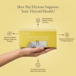 HerThyrom -  For Autoimmune Thyroid Symptoms - Image 2
