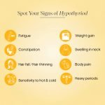 HerThyrom -  For Autoimmune Thyroid Symptoms - Image 4